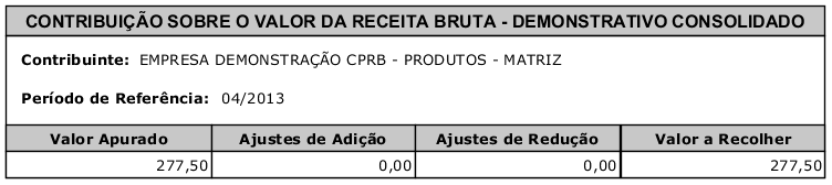 Relatorio pva demonstrativoconsolidadadoblocop.png